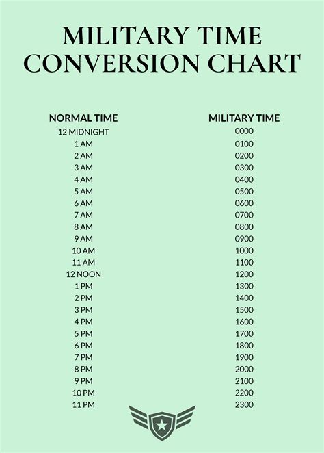 12 moscow time|Washington time to Moscow time conversion .